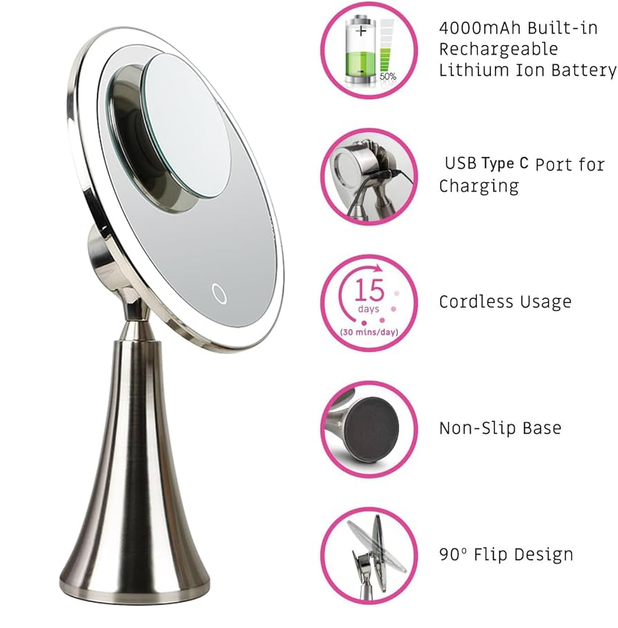 Amazon.com - 9inch Lighted Round Makeup Vanity Mirror, 5X